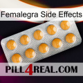 Femalegra Side Effects levitra1